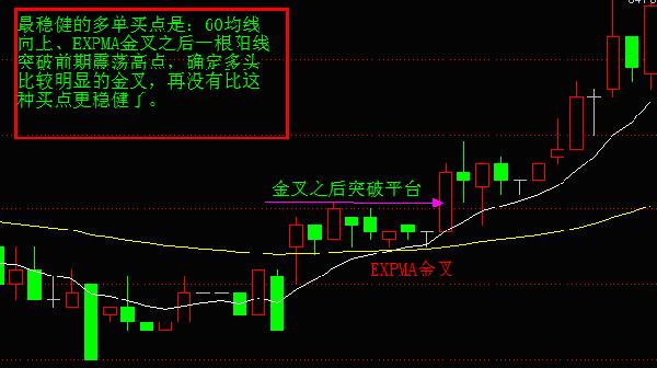exp是什么意思 缩写exp是什么意思