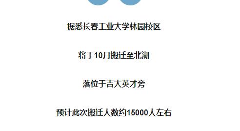 长春工业大学地址 长春工业大学收货地址