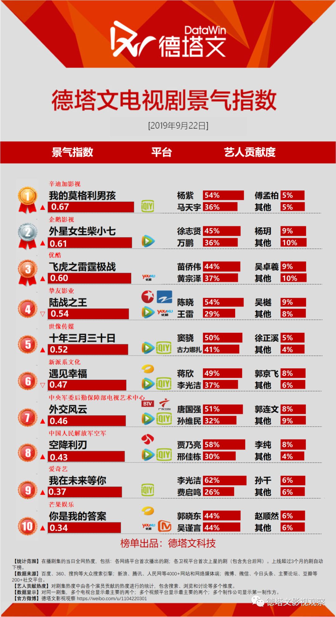 北京卫视节目预告 北京卫视播出时间表