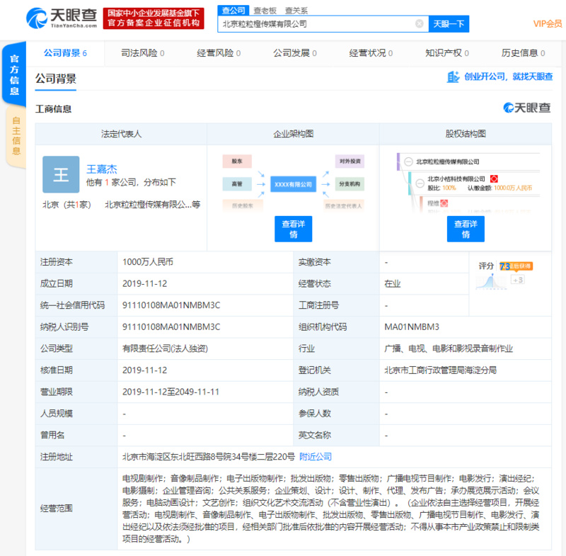 传媒公司经营范围 教育咨询公司经营范围