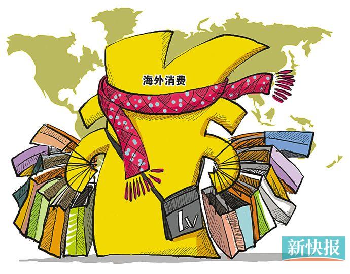 免税店是什么意思 中国免税店在哪些地方