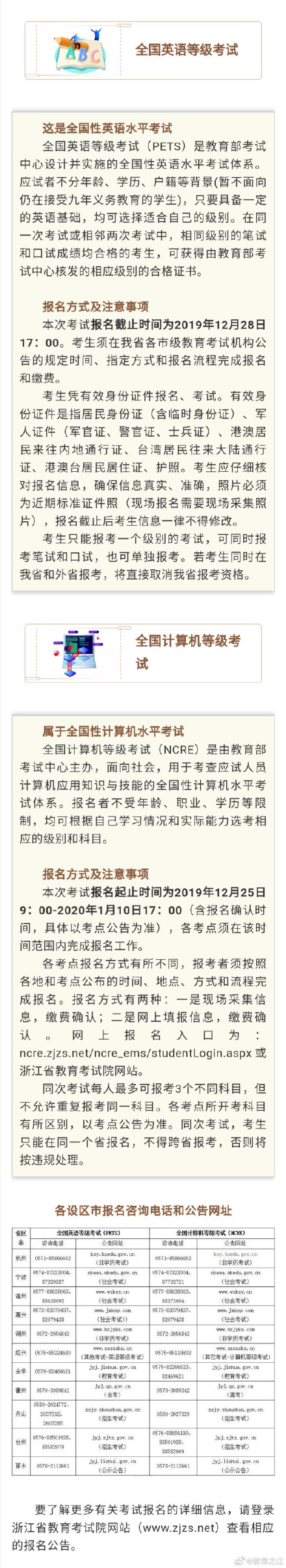 计算机二级报名时间 计算机二级考试题库