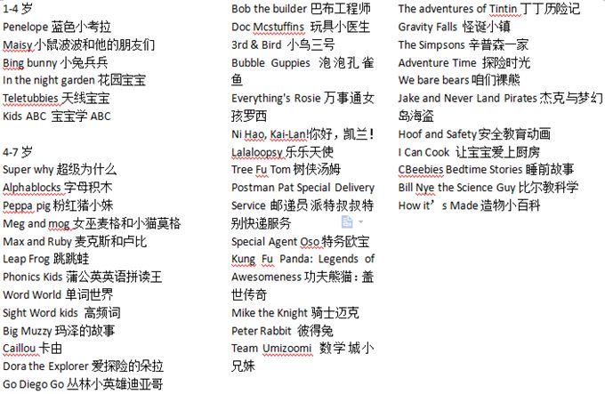 迪亚哥动画片全集 朵拉迪亚哥动画片全集
