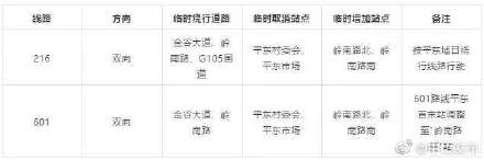 中山公交车线路查询 中山市公交线路图