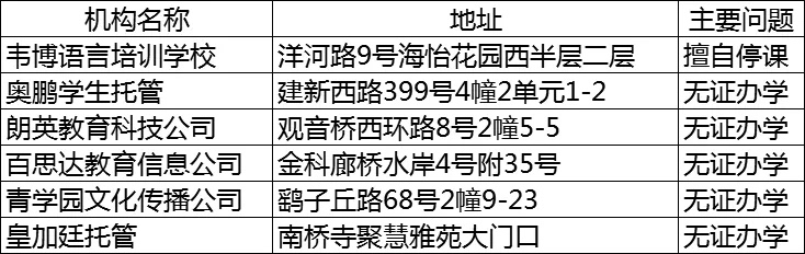 奥鹏学生登录平台 奥鹏教育官网登录入口