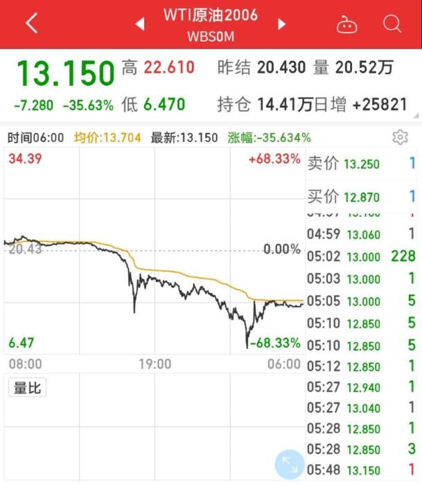 一吨等于多少升 一吨柴油等于多少升