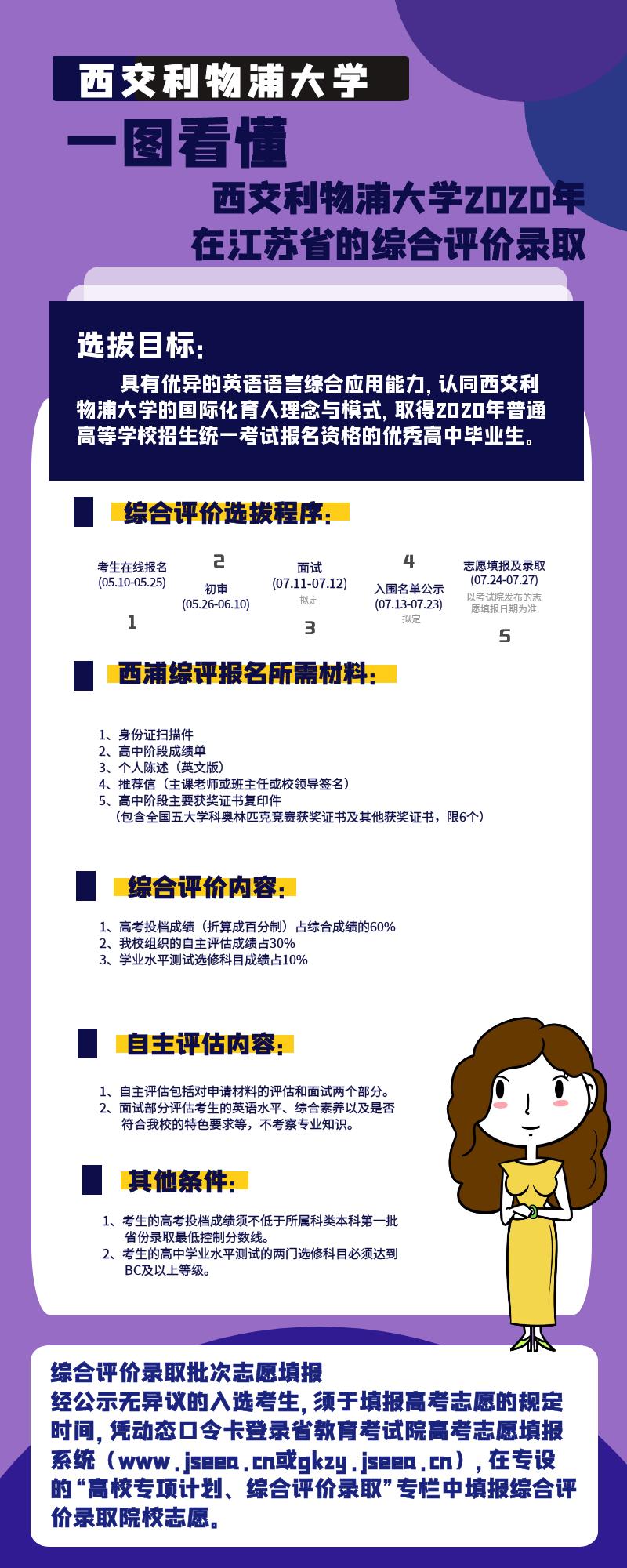 西交利物浦大学官网 英国利物浦大学官网