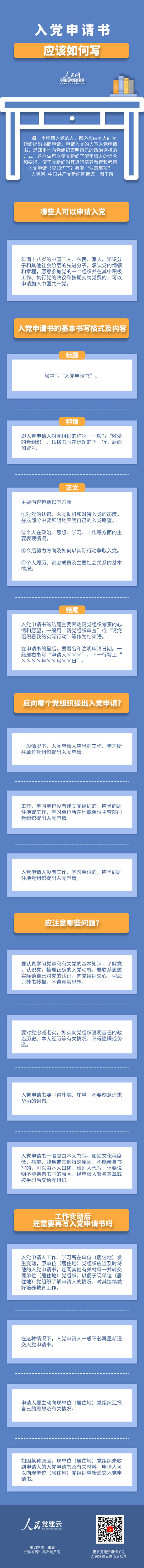 入党申请书怎么写 标准的入党申请书