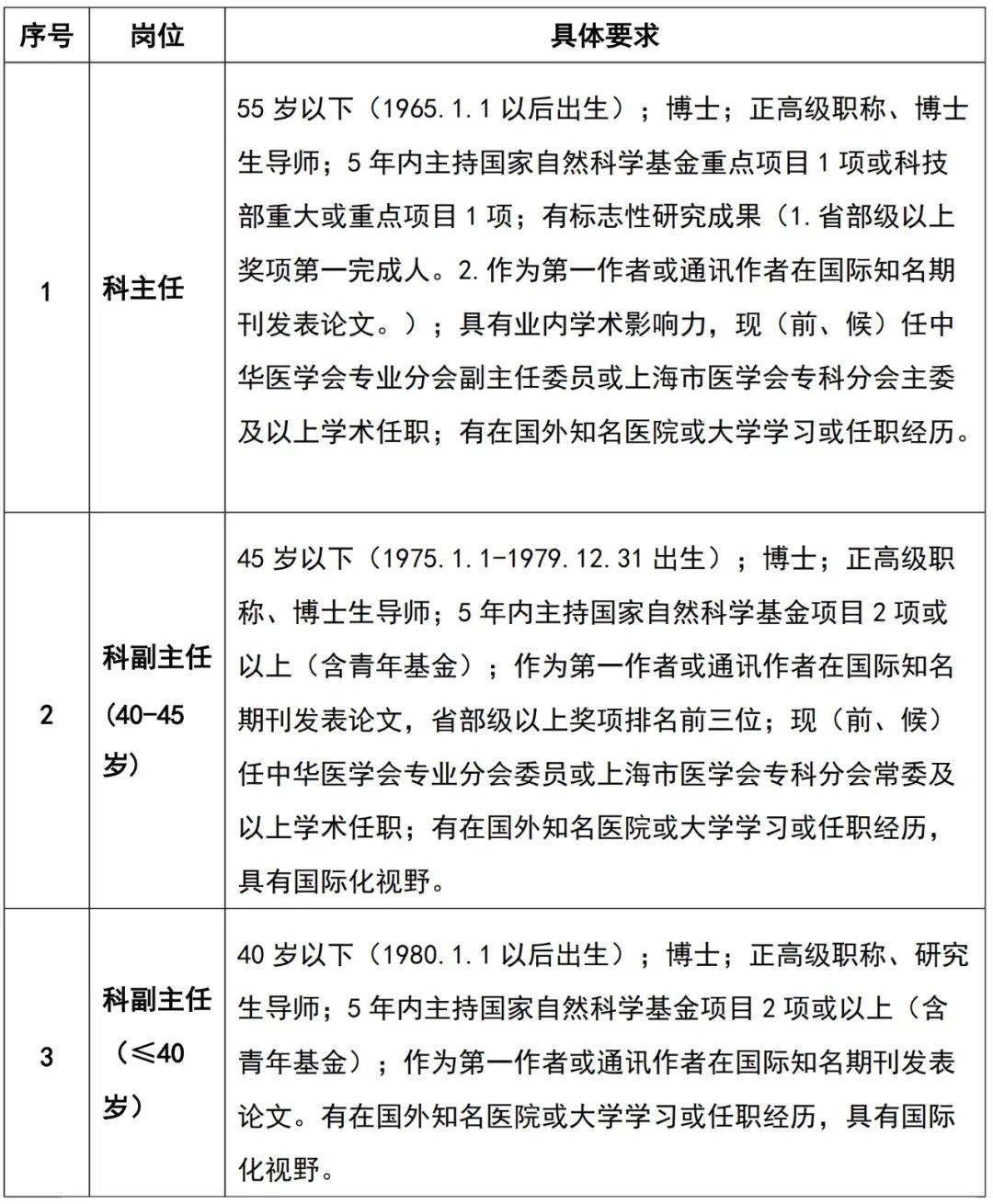 上海仁济医院官网 上海仁济医院挂号
