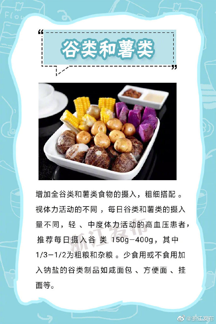 高血压吃什么 高血压禁吃的十大食物