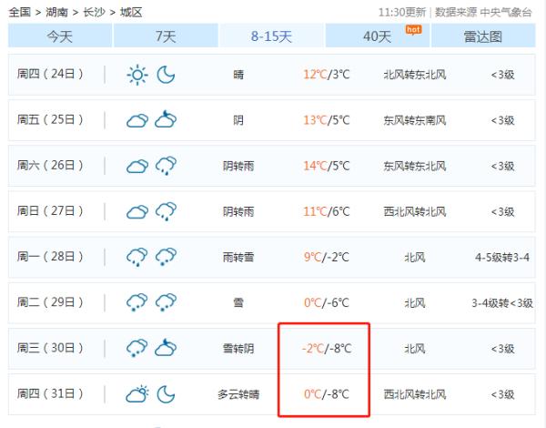 长沙天气预报15天查询 长沙天气预报30天查询