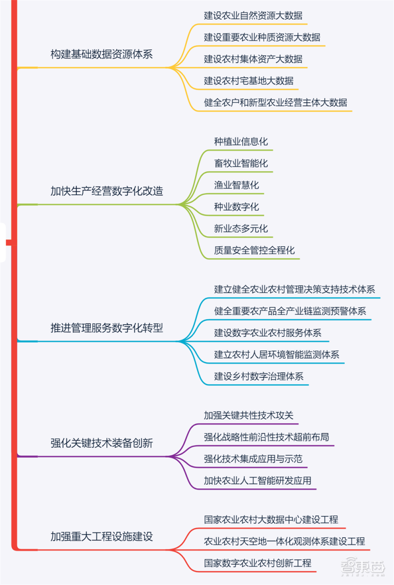 德清抖音代运营公司(你回不去的老家，正搭上数字化的大潮飞起)  第18张