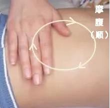 三公仔小儿七星茶 三公仔有哪些药