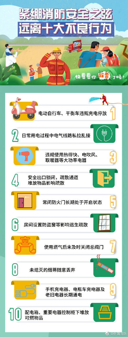 人的不安全行为 人的不安全行为,物的不安全状态,环境