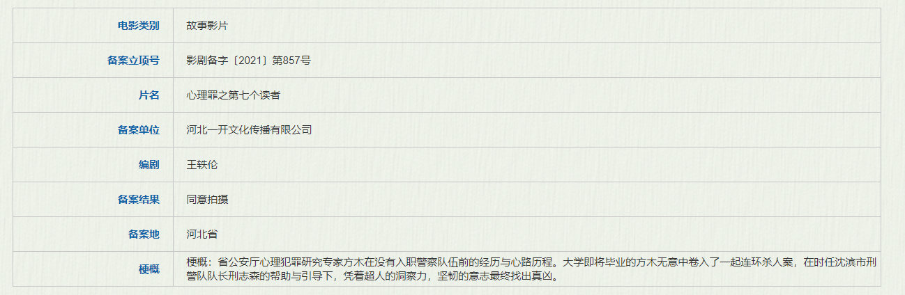 心理罪之城市之光 城市之光在线完整观看