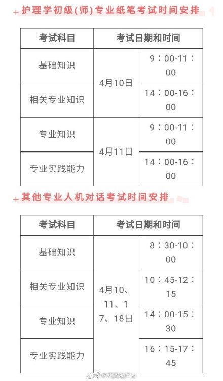 医师资格考试时间 职业医师资格考试时间