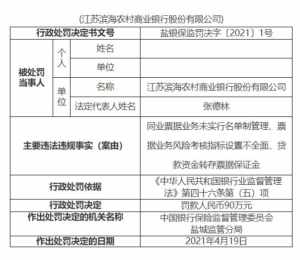 滨海农村商业银行 天津滨海农商银行