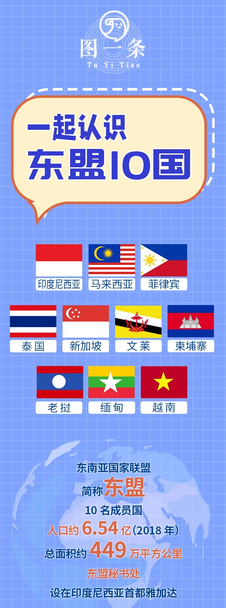 东南亚有哪些国家 东南亚有多乱
