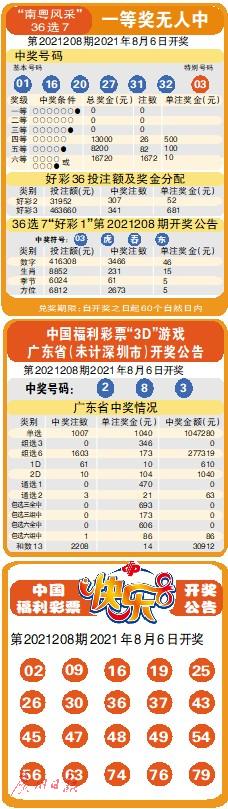 彩票开奖结果查询 澳门天天开马结果出来