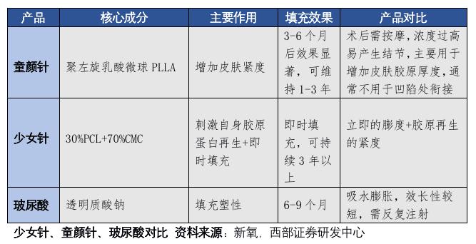 宁波医药股份有限公司 宁波医药公司近况