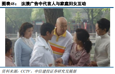 快消巨頭寶潔深度研究：百年繁榮與衰落