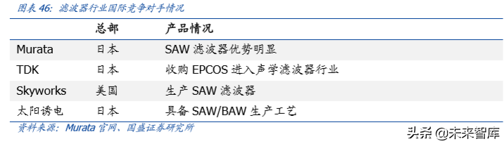 信维通信深度解析：深耕泛射频领域，打造一体化解决方案