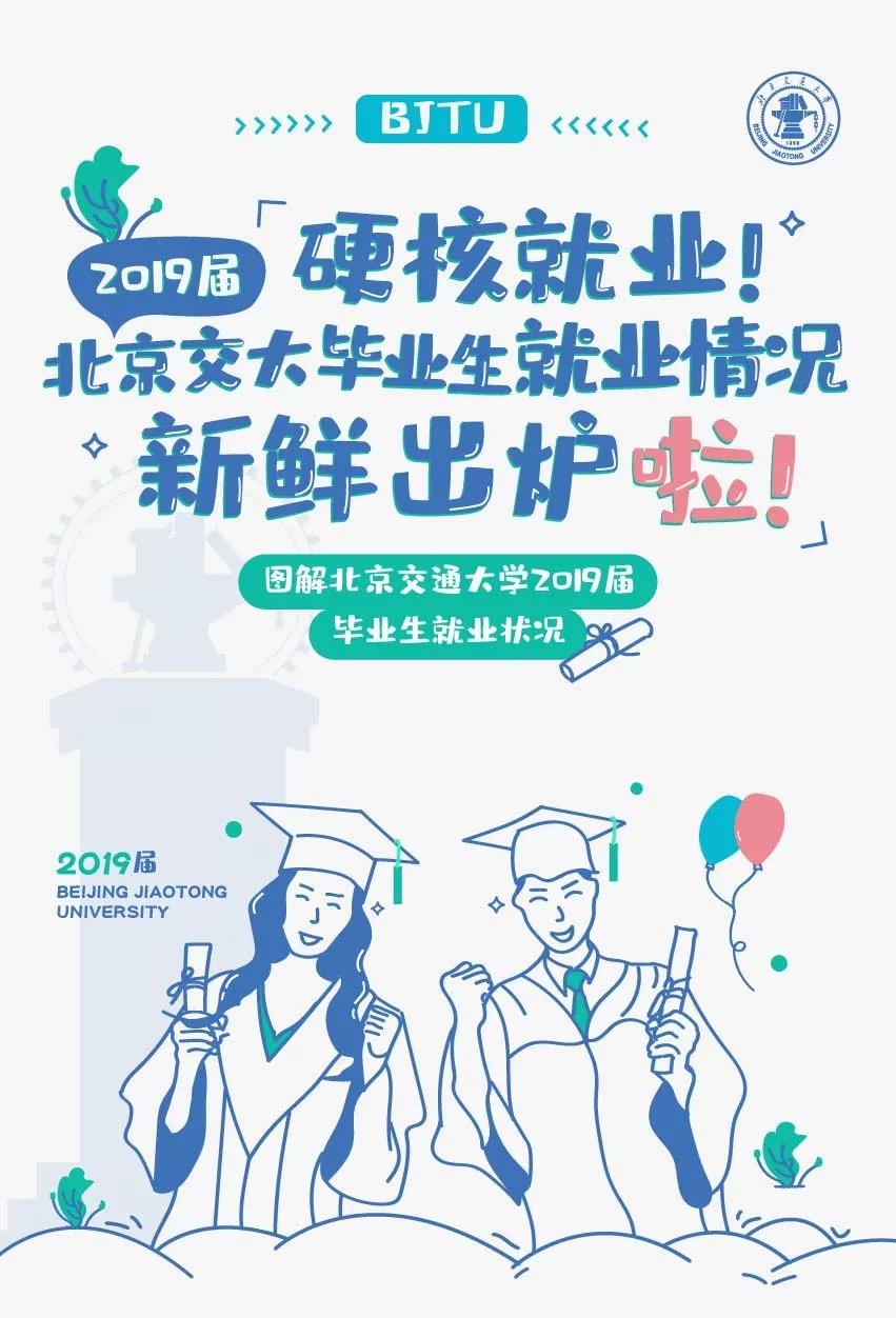 北京交通大学就业信息网 北京交通大学mis官网