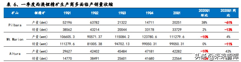有色金属深度报告：拥抱金价牛市大周期，把握新能源+材料新机遇
