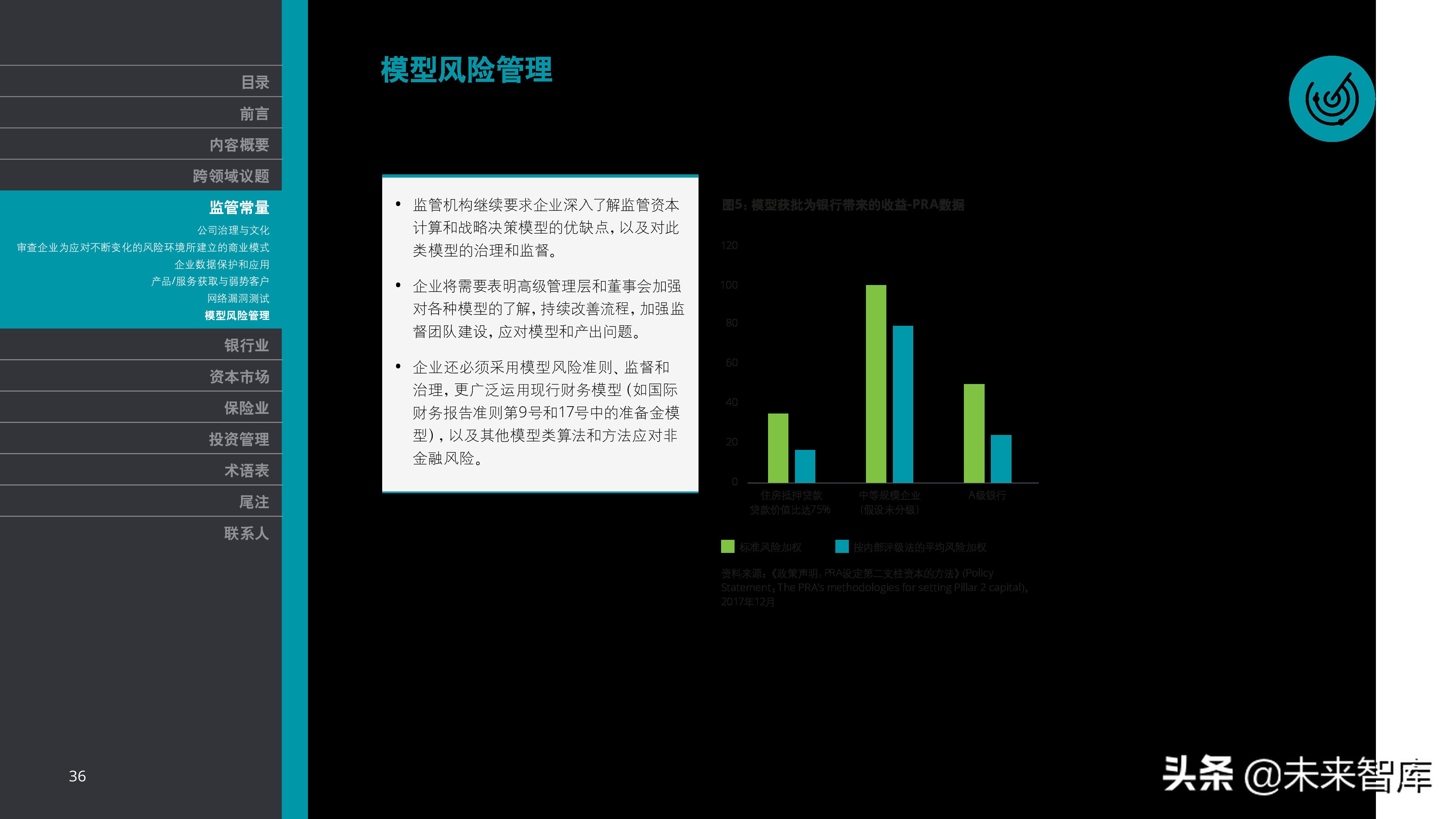 德勤2019年金融市场监管展望（金融危机十周年 ）