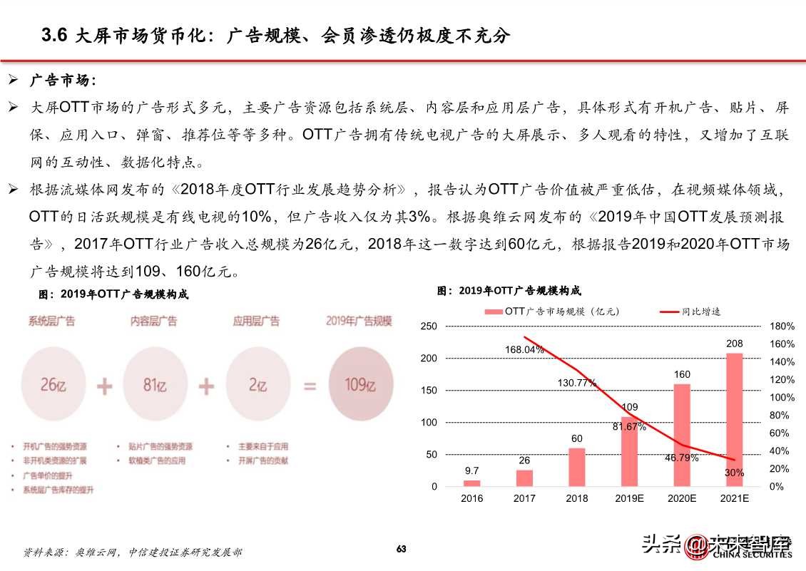 5G应用之云游戏、超高清视频、VR/AR（81页PPT）