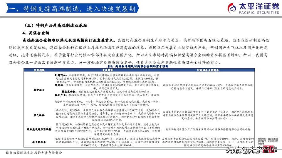 特钢行业专题报告：我们正站在特钢腾飞的起点上