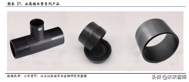 旧房改造专题报告：万亿投资，建材受益