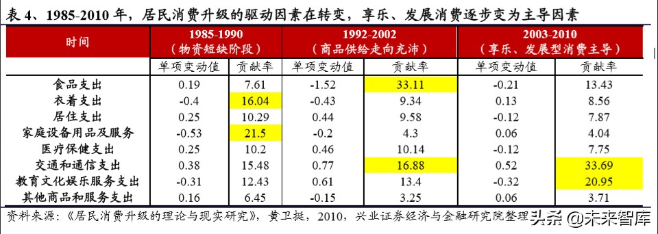 白酒区域市场研究：苏酒结构性繁荣，今世缘、洋河有望共赢
