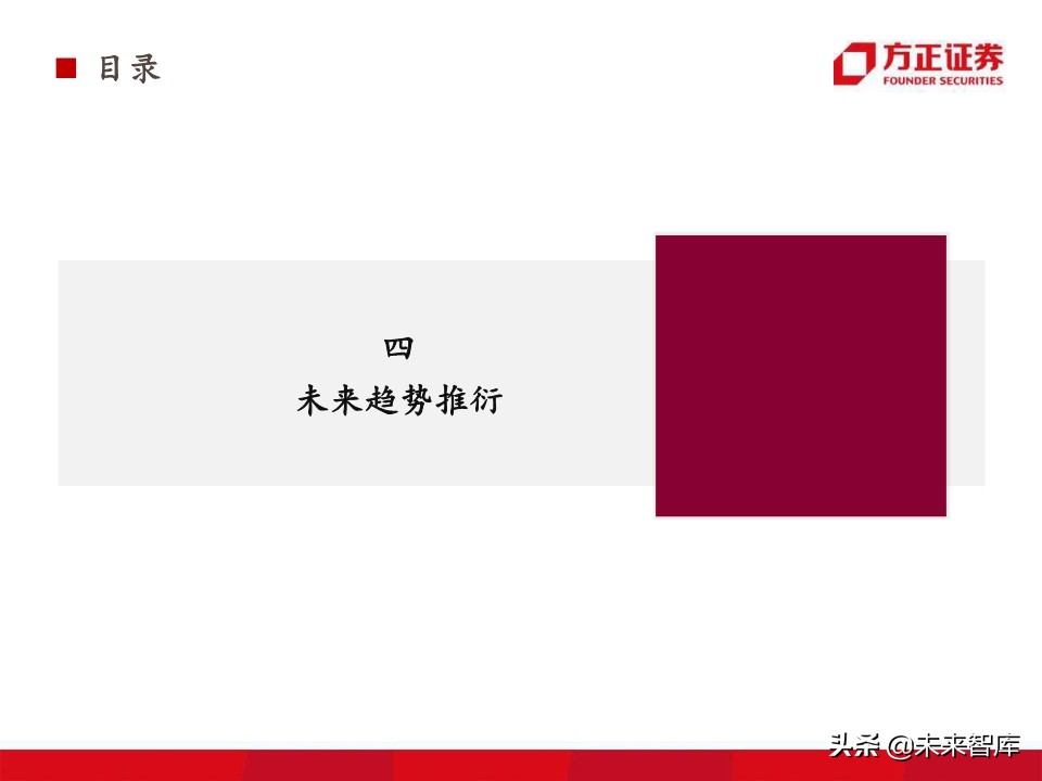 网络安全研究框架：驱动因素、竞争格局、未来趋势