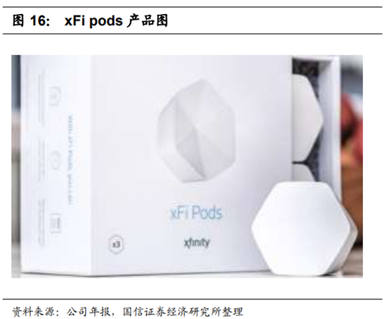 广电行业专题：中国的康卡斯特离我们有多远？