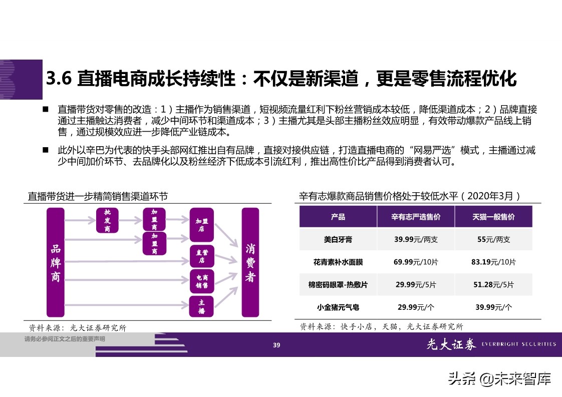 直播电商全产业链梳理及成长持续性分析