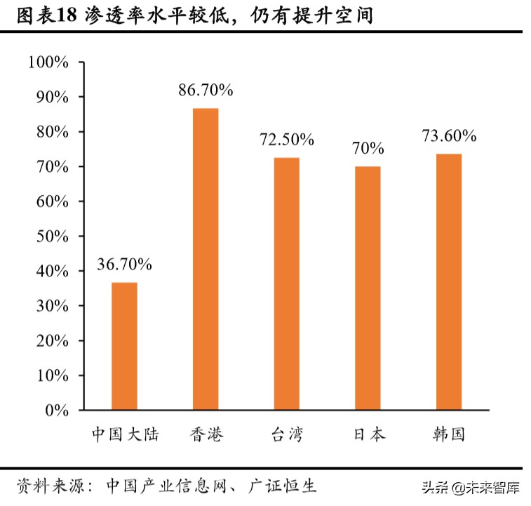人口與教育專題報(bào)告：持續(xù)下滑的新生人口對(duì)教育行業(yè)意味著什么
