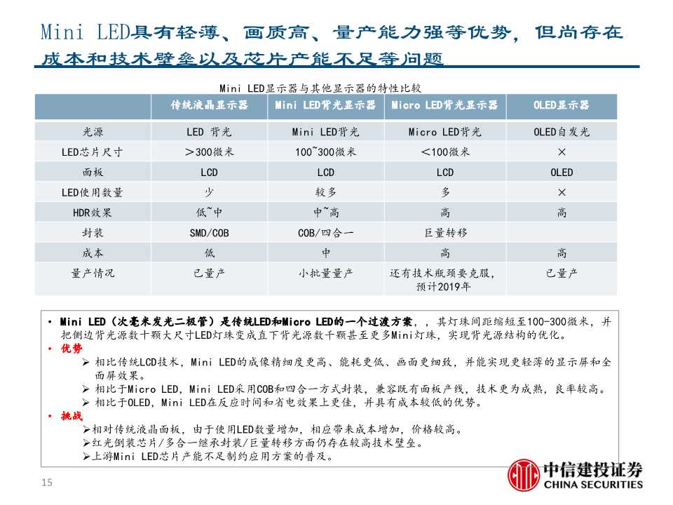 华为智能电视深度解析：重新定义电视产业