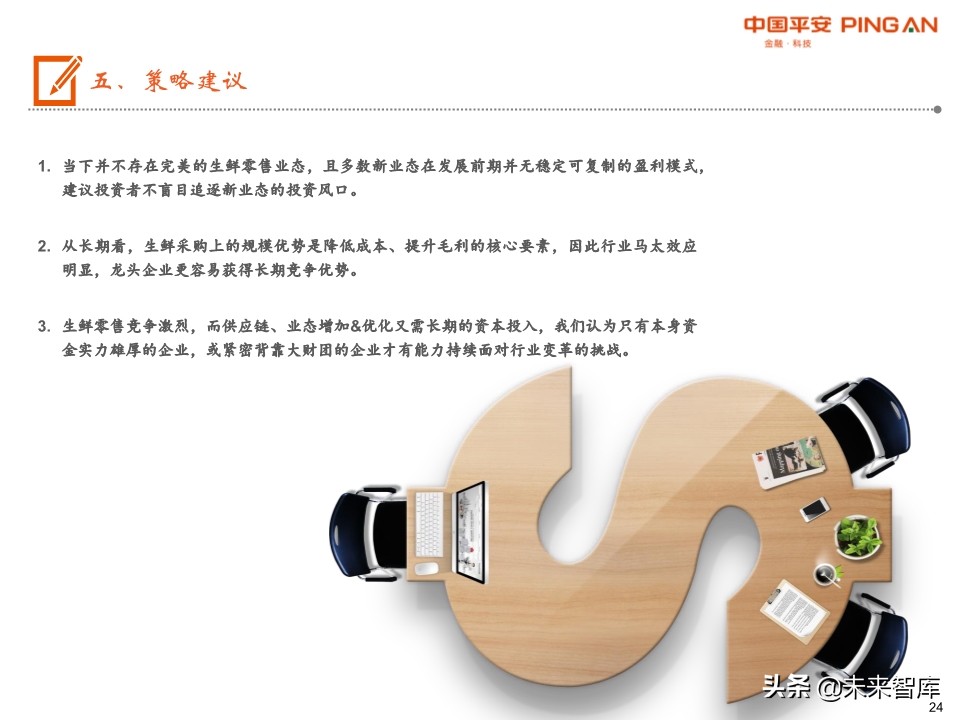 生鲜零售行业全景图