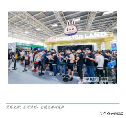 潮流玩具专题报告：从盲盒看精品文创行业机会