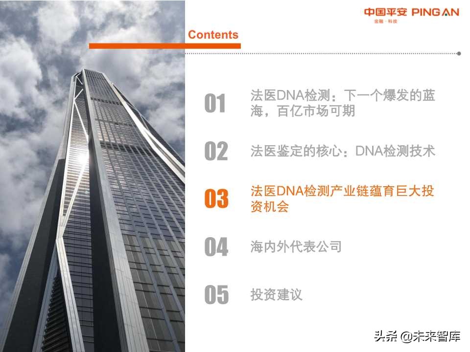 法医DNA检测行业全景图