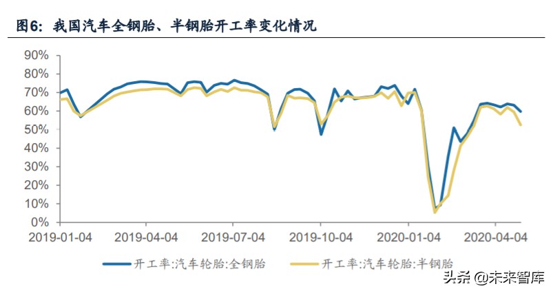 重卡行业专题报告：千淘万漉虽辛苦，吹尽狂沙始到金