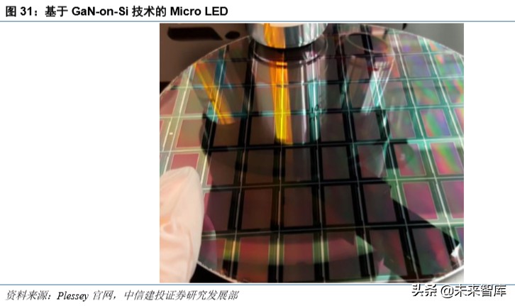 射频GaN行业深度报告：5G、快充、UVC，第三代半导体潮起