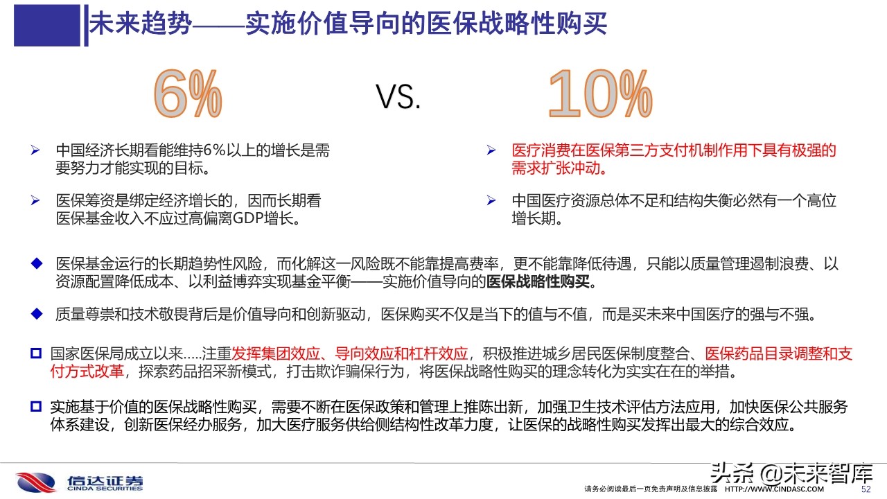 2019医保目录谈判总结与展望