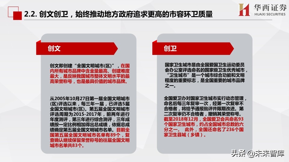 环保行业深度报告：市场化动机足，空间大
