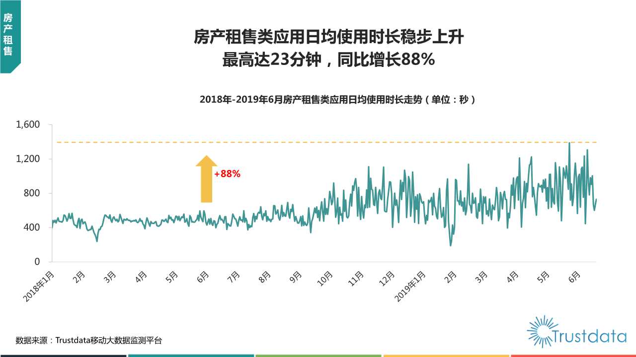 2019年上半年中国移动互联网行业发展分析报告