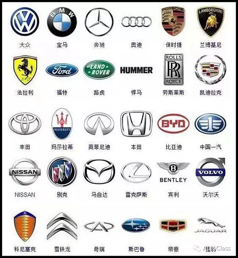 汽车标志图片大全 汽车标志牌大全图片