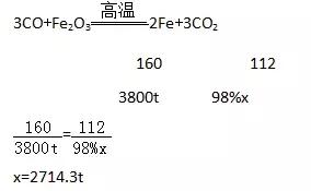 炼铁的化学方程式 古代炼铁的化学方程式