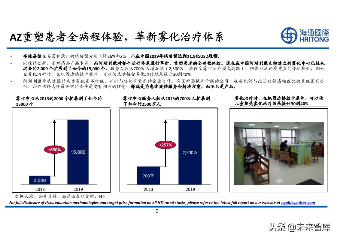 医药行业专题报告：对比分析，跨国药企与本土药企的较量