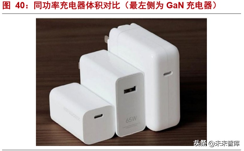 半导体材料深度报告：硅片投资宝典